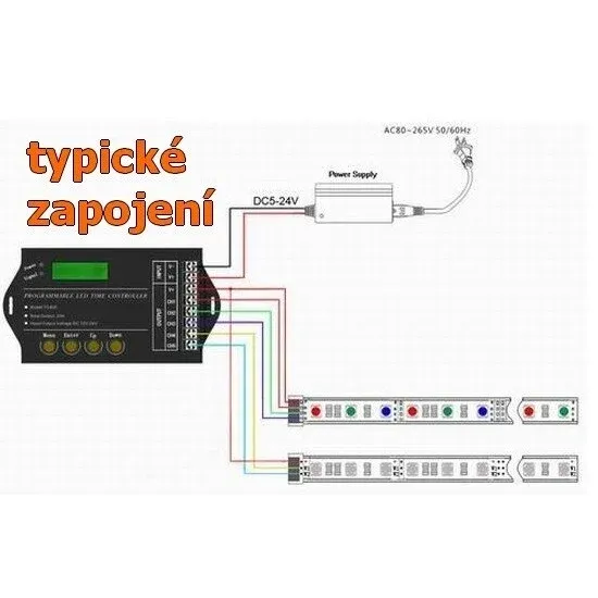 Programovatelný ovladač USB 5CH 20A pro LED 06182