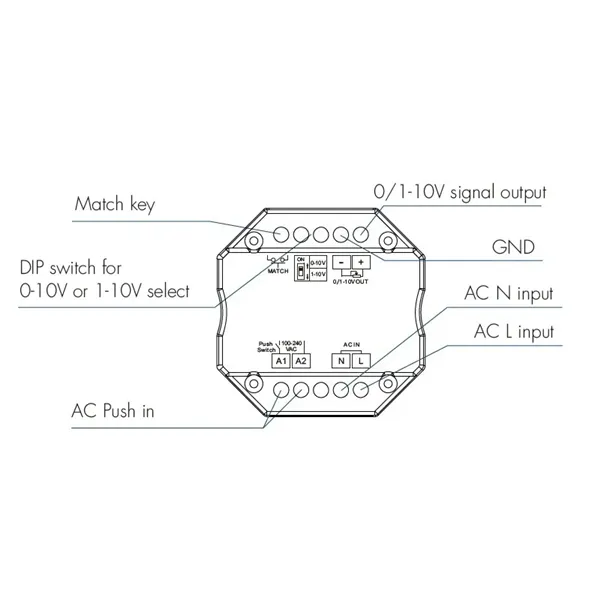 Stmívač SMART dimLED ZIGBEE ZD1 0/1-10V 065506 