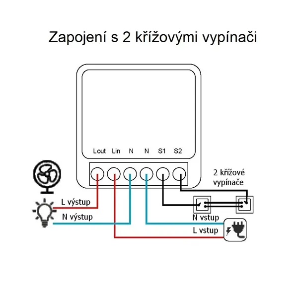 SMART WiFi Tuya switch (spínač) WT2 068502 T-LED