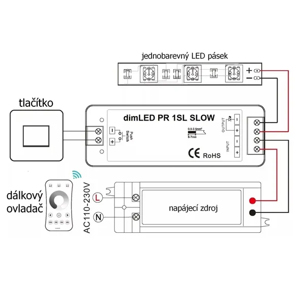 Přijímač dimLED PR 1SL SLOW  069023 