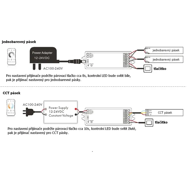 SMART přijímač dimLED ZIGBEE PR 2K 2v1  069060 