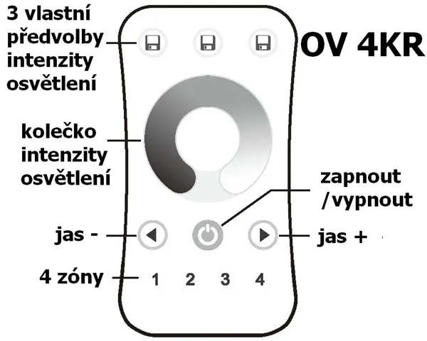 Ovladač dimLED OVS 4KR 069109 