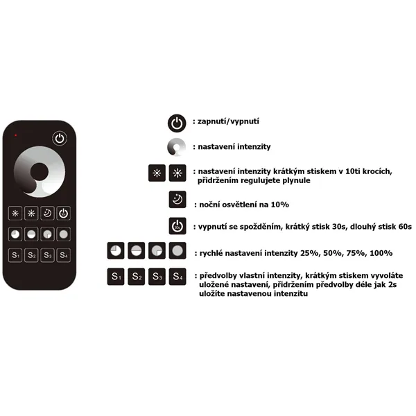 Ovladač dimLED OVM 1KRM 069120 