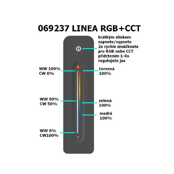 Ovladač dimLED OV LINEA RGB+CCT  069237 