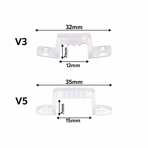 Držák LED pásku na 230V, držák pásků 230v3  07626