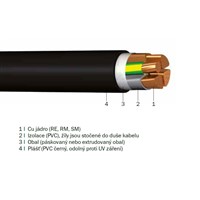 Kabel 1-CYKY-J 3x120+70 SM/RM Kabel 1-CYKY-J 3x120+70 SM/RM