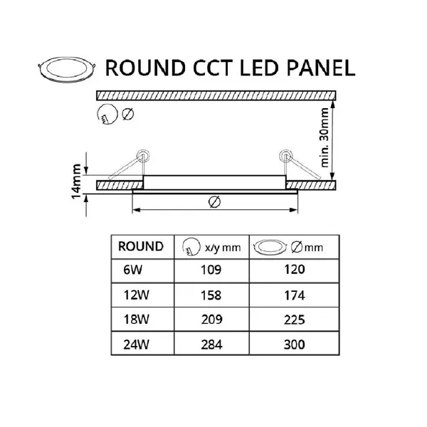 LED panel 24V 6W CCT 24LW6 kulatý 102200 T-LED