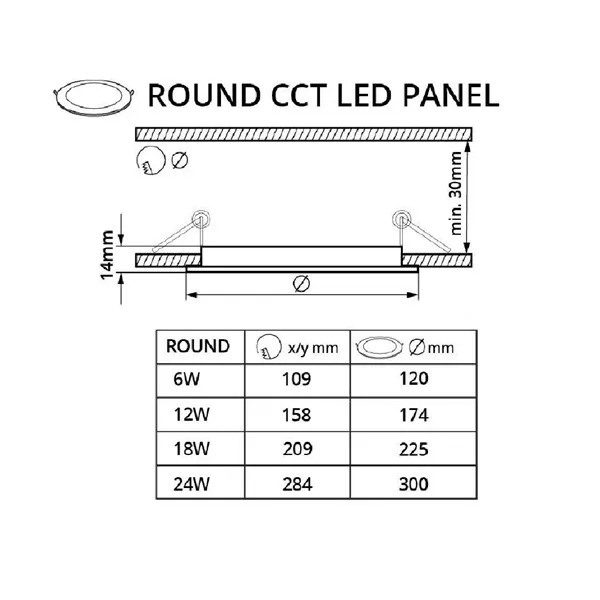 LED panel 24V 12W CCT 24LW12 kulatý 102201 T-LED