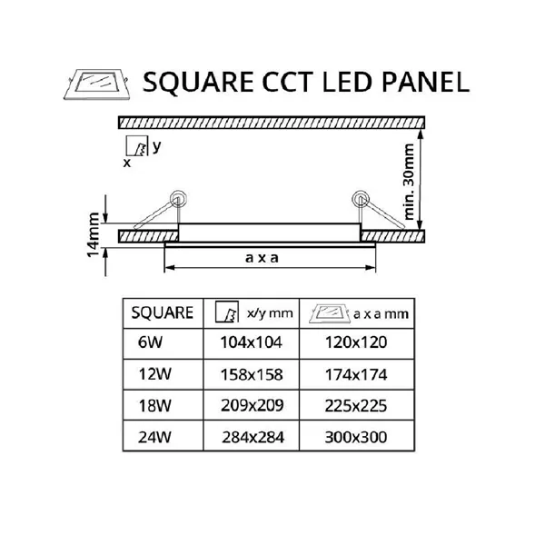 LED panel 24V 6W CCT 24SW6 čtverec 102204 T-LED