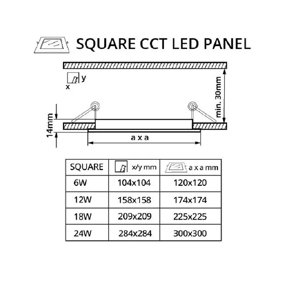 LED panel 24V 12W CCT 24SW12 čtverec 102205 T-LED