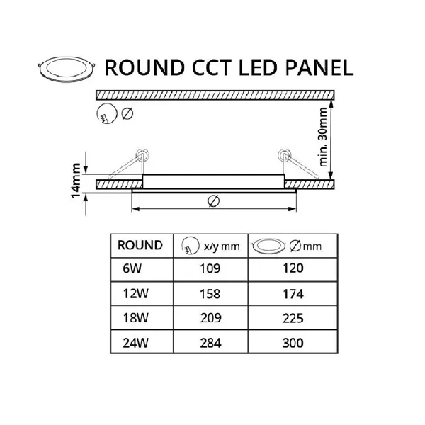 LED panel 24V 18W CCT 24LB18 kulatý 102210 T-LED