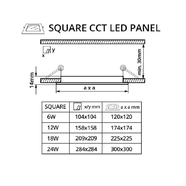 LED panel 24V 12W CCT 24SB12 čtverec 102213 T-LED