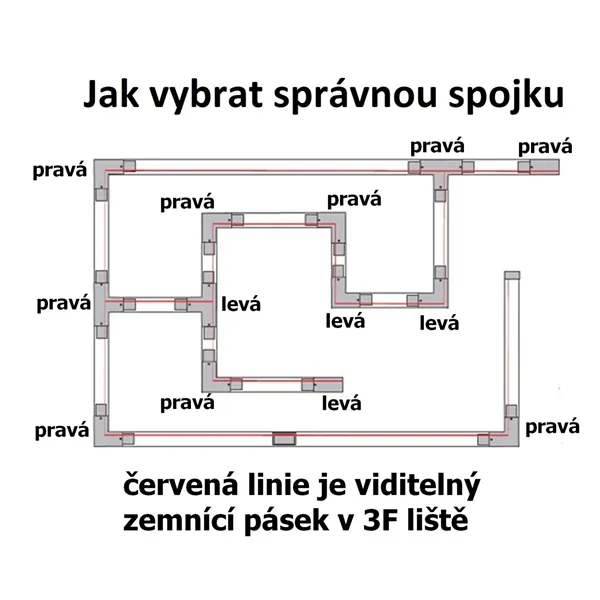 T spojka pro 3F lištu, černá zadní levá 105613 T-LED