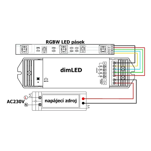 Přijímač dimLED PR RGBW2 4v1  069004 