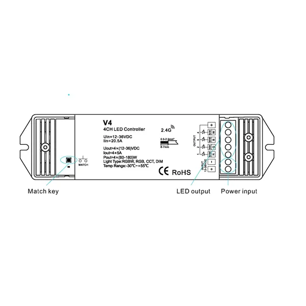 Přijímač dimLED PR RGBW2 4v1  069004 