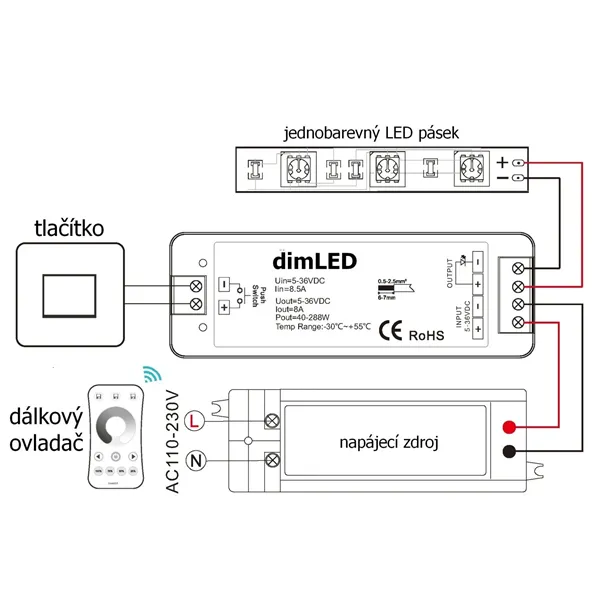 Přijímač dimLED PR 1KRF 069001 