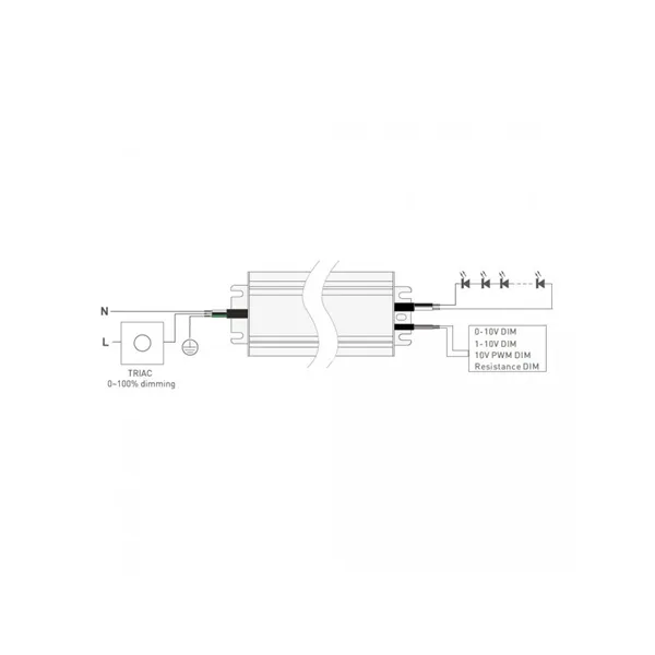 Stmívatelný napěťový zdroj DIM67 12V 150W 056502 T-led