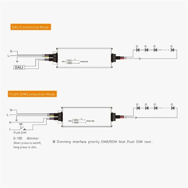 DALI LED zdroj 12V 100W DT6 DA-12-100 056601