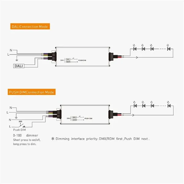 DALI LED zdroj 12V 200W DT6 DA-12-200 056603