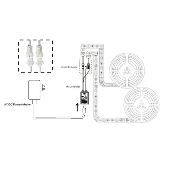 LED ovladač digitální TUYA DIGI03 063510