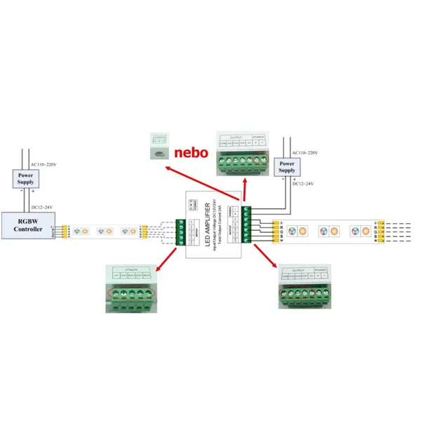 Zesilovač RGBW signálu AMP6 06609 T-LED