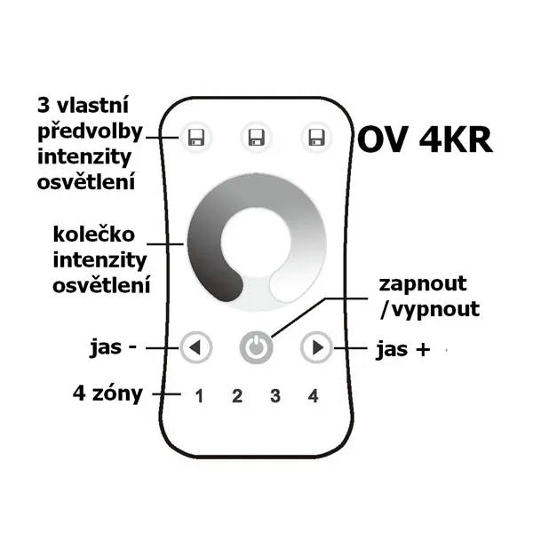 Ovladač dimLED OVS 4KR, Černá 069124