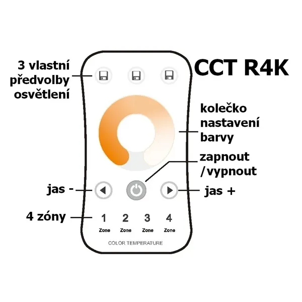 Ovladač dimLED OVS CCT R4K, Černá 069126