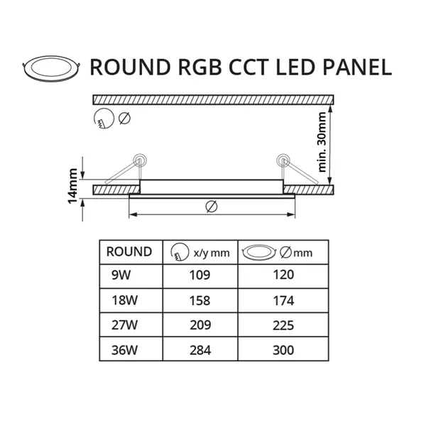 LED panel 24V 18W RGBCCT 24KW18 kulatý 102331