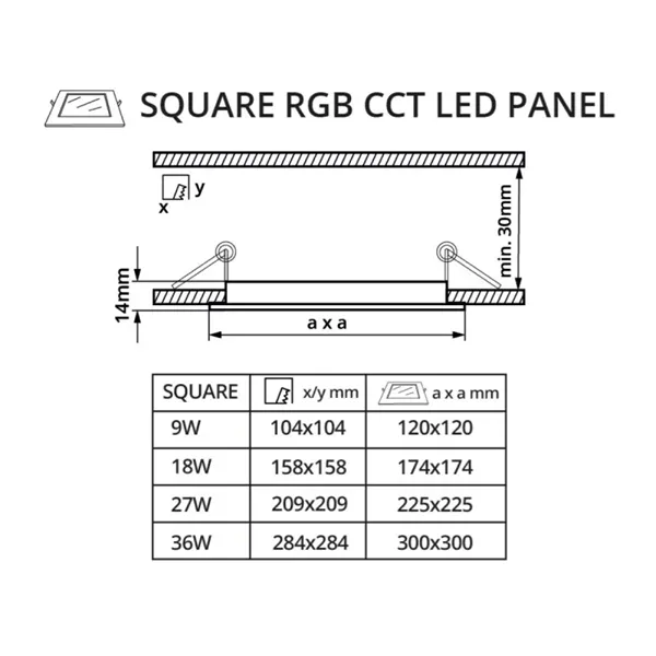 LED panel 24V 9W RGBCCT 24HW9 čtverec 102334