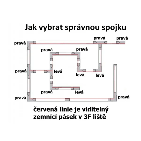 L spojka pro 3F lištu, černá levá 105612 T-LED