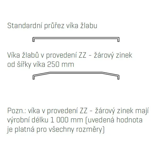 Víko VZM   50 "SZ"