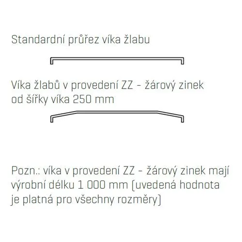 Víko VZM 200 "SZ"