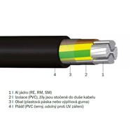 Kabel 1-AYKY-J 3x240+120 SM/RM Kabel 1-AYKY-J 3x240+120 SM/RM