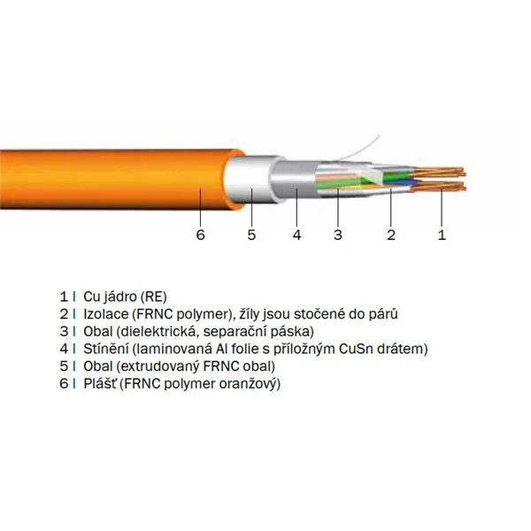 kabel PRAFlaCom F 5x2x0,8