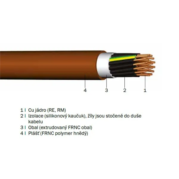 Kabel PRAFlaDur-O 2x2,5 RE