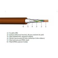 kabel PRAFlaGuard F 1x2x0.8 kabel PRAFlaGuard F 1x2x0.8