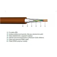 kabel PRAFlaGuard F 1x2x0.8